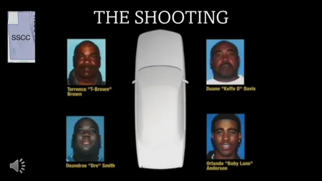 A diagram showing the topside of a white vehicle and the headshots of the four alleged occupants.
