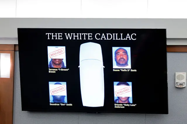 A graphic showing people in a white cadillac