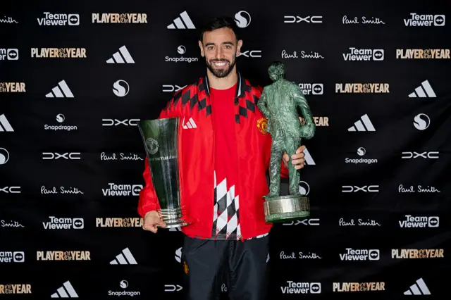 Bruno Fernandes of Manchester United