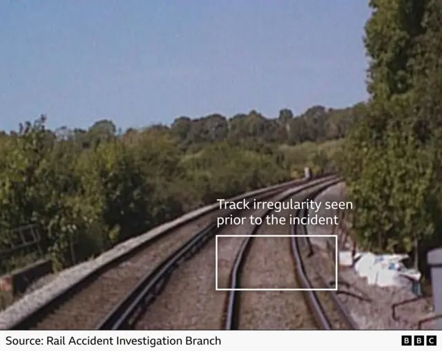 An image released by the Rail Accident Investigation Branch showing a still captured by forward-facing CCTV on the train. A label highlights a part of the track that investigators say shows a "geometry irregularity” next to some white ballast bags that are positioned next to the track in question.