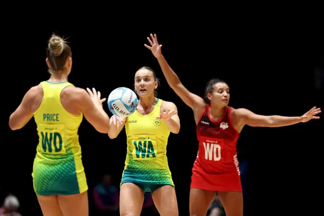 Australia dominating England