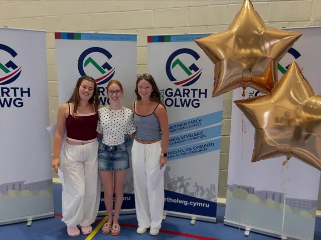 Ysgol Garth Olwg