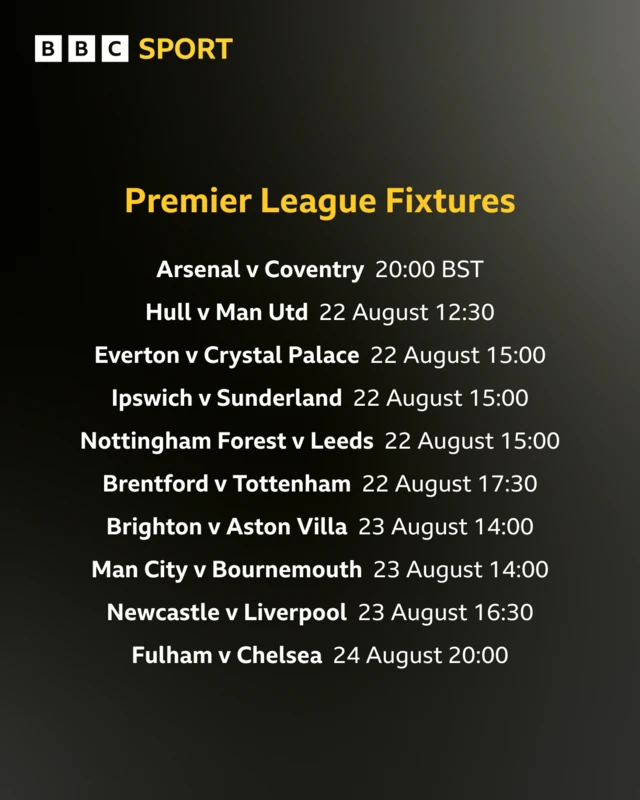 Premier League fixtures