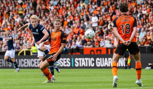 Dundee United 0-0 Dundee