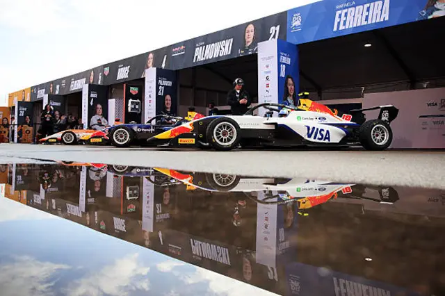 F1 Academy weather