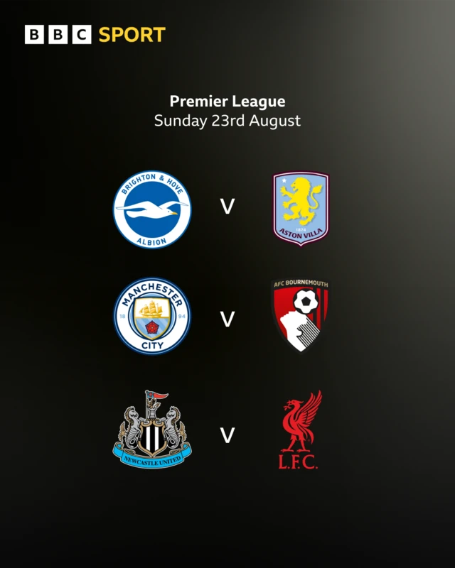 Graphic showing Premier League games on Sunday 23 August