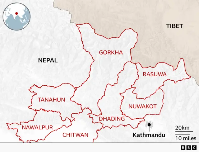 Map of central Nepal showing districts north-west of Kathmandu. District boundaries are outlined in red, with Gorkha at the centre, bordered by Rasuwa to the east, Nuwakot to the southeast, Dhading to the south, and Tanahun to the southwest. Chitwan and Nawalpur are shown further south. Kathmandu is marked by a black dot southeast of Nuwakot. Tibet lies to the north of the mapped area. An inset globe in the top-left indicates the location within Asia. Scale bar shows 20 km and 10 miles.