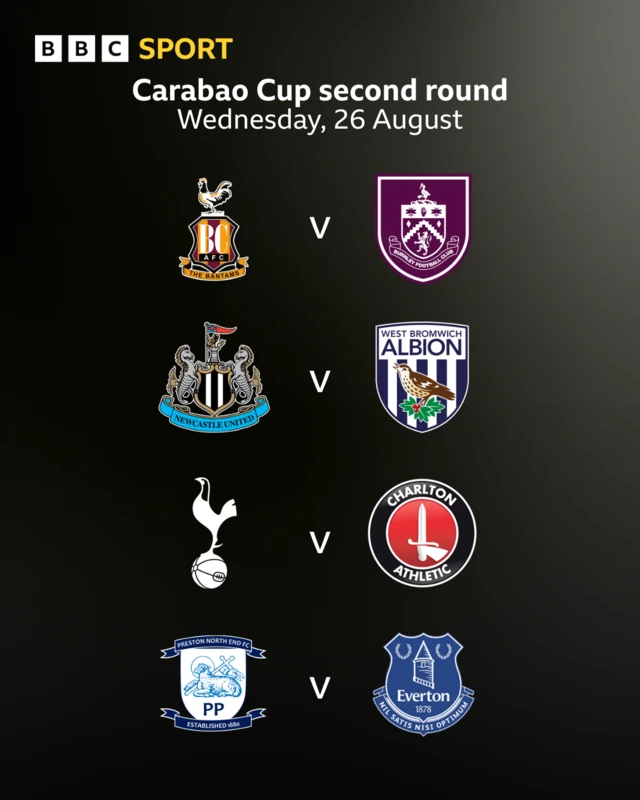 Carabao Cup fixtures