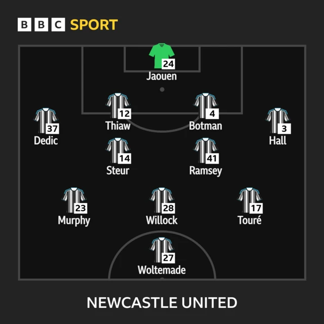 Newcastle