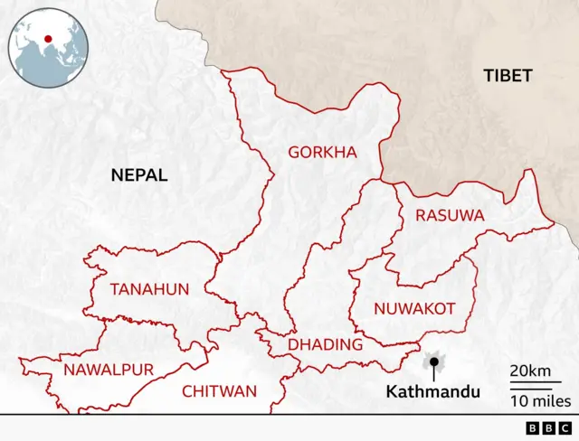 Map of central Nepal showing districts north-west of Kathmandu. District boundaries are outlined in red, with Gorkha at the centre, bordered by Rasuwa to the east, Nuwakot to the southeast, Dhading to the south, and Tanahun to the southwest. Chitwan and Nawalpur are shown further south. Kathmandu is marked by a black dot southeast of Nuwakot. Tibet lies to the north of the mapped area. An inset globe in the top-left indicates the location within Asia