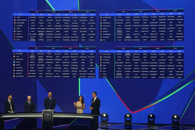 CL draw