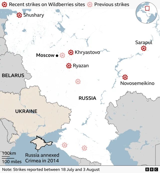 Map of western Russia showing recent and earlier reported strikes on Wildberries sites between 18 July and 3 August. Red starburst symbols indicate recent strikes at Shushary near St Petersburg, Khryastovo and Ryazan southeast of Moscow, Novosemeikino near Samara, and Sarapul in the Udmurt Republic. Pale pink starbursts mark previously reported strikes, including one near Moscow, one in central Russia, and two in southern Russia near the Black Sea. The map also labels Moscow, Russia, Belarus and Ukraine, and notes that Russia annexed Crimea in 2014. An inset globe highlights the location of the mapped area within Europe and western Russia.