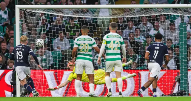 Celtic 1-0 Dundee