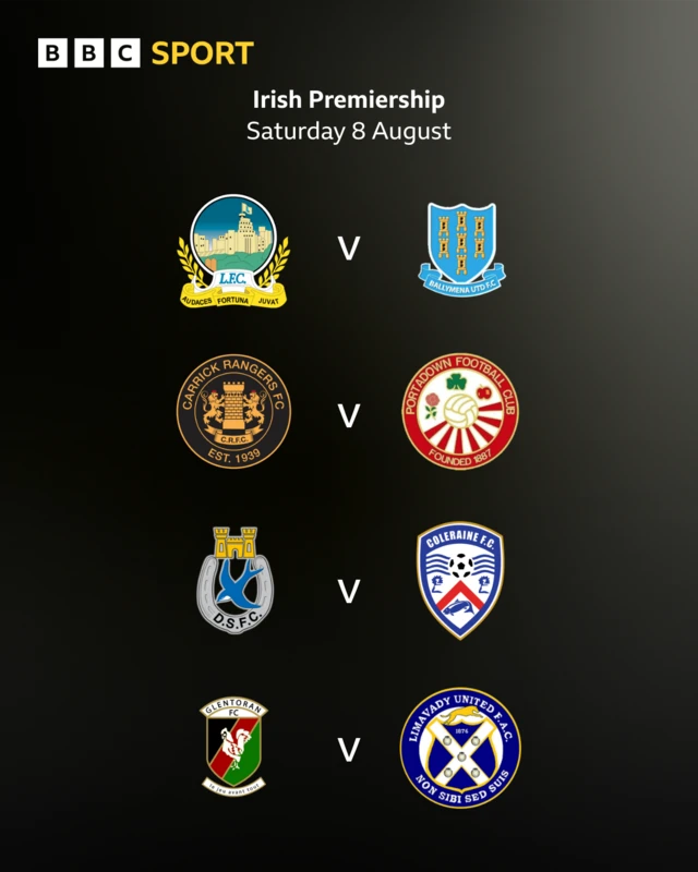 Saturday's fixtures