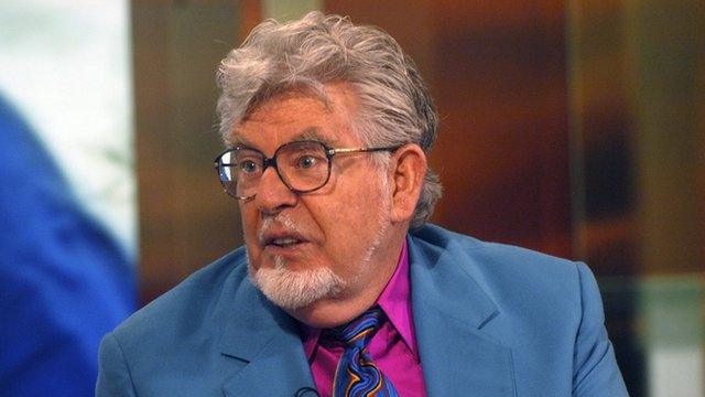 Rolf Harris