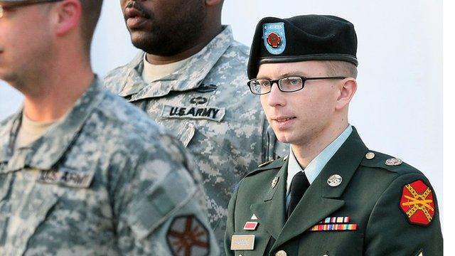 Bradley Manning