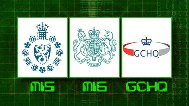 Logos for MI5, MI6, GCHQ