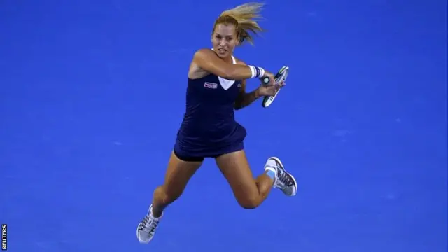 Dominika Cibulkova