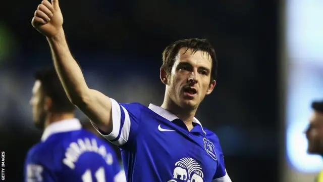 Leighton Baines