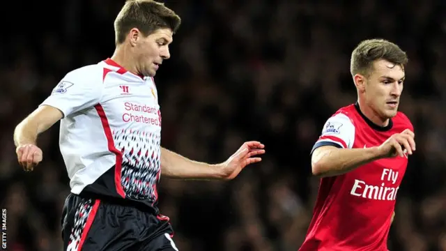 Steven Gerrard Aaron Ramsey