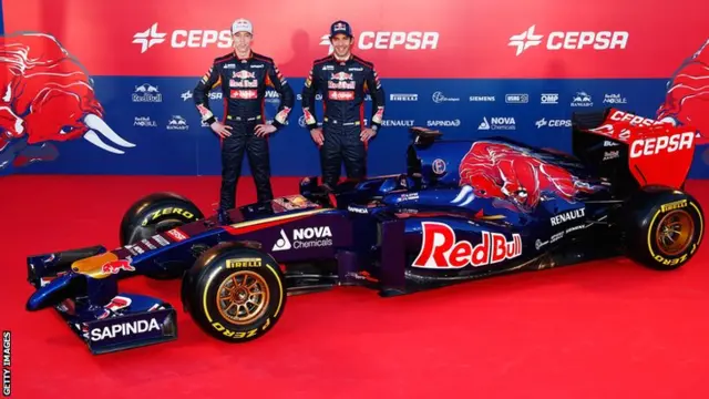 Torro Rosso