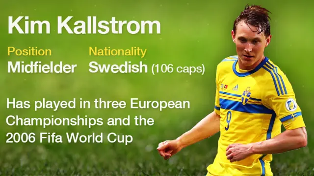 Kim Kallstrom