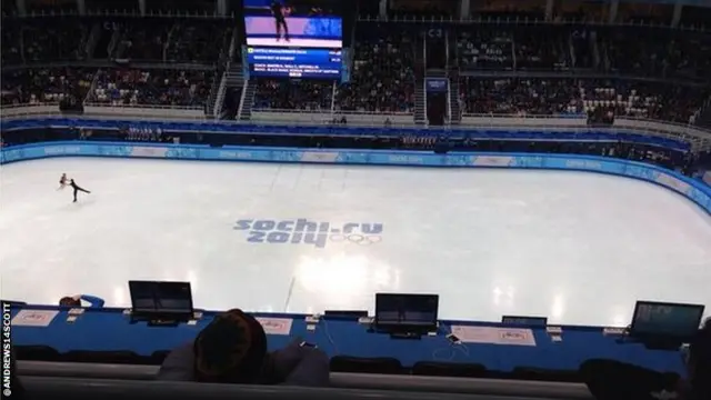 Figure skating