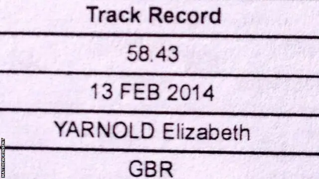 Lizzie Yarnold track record confirmation