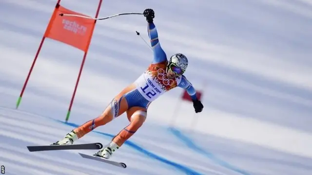 Aksel Lund Svindal