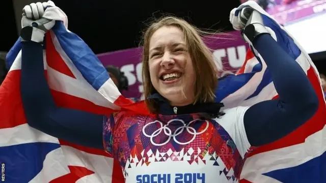 Lizzy Yarnold