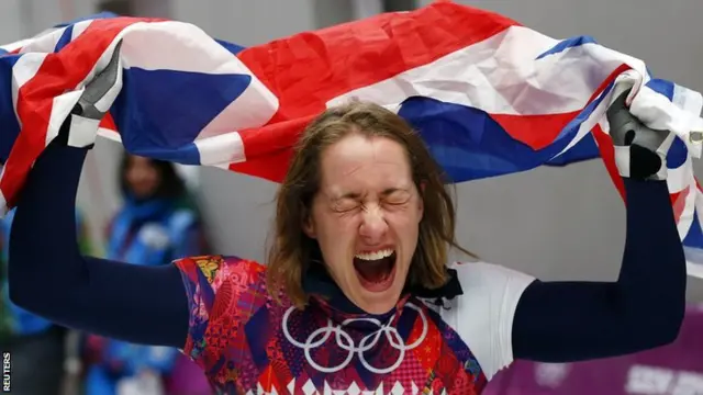 Lizzy Yarnold