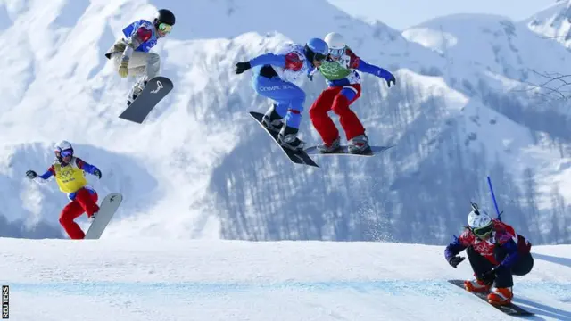 Snowboard cross