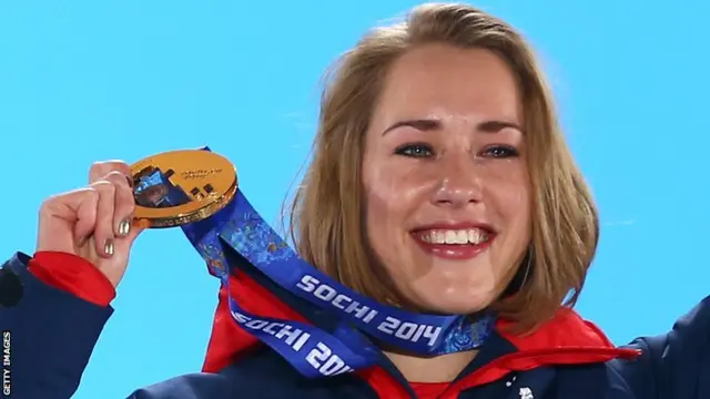 Lizzy Yarnold