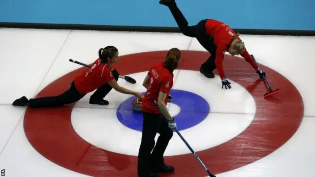 Curling