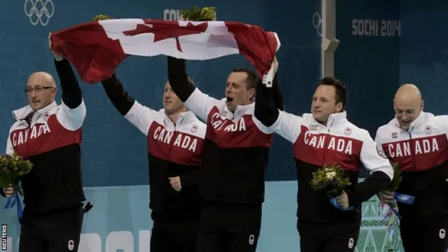 Canada celebrate victory