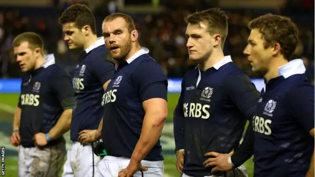 Scotland Six Nations