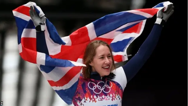 Lizzy Yarnold