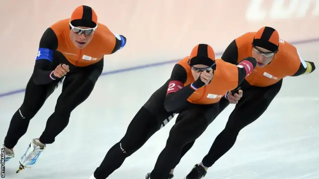 Dutch speed-skating dominance