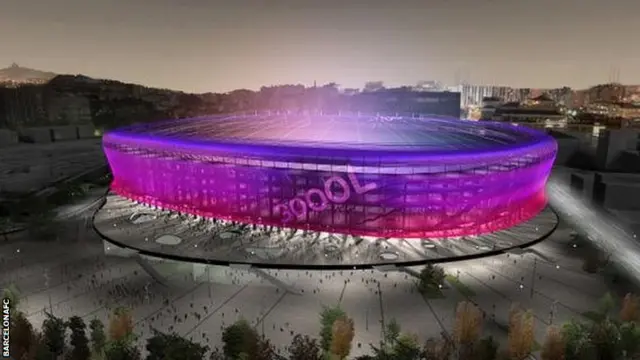 Nou Camp redevelopment