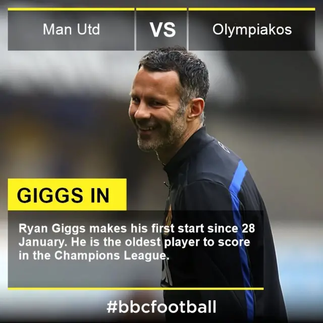 Giggs