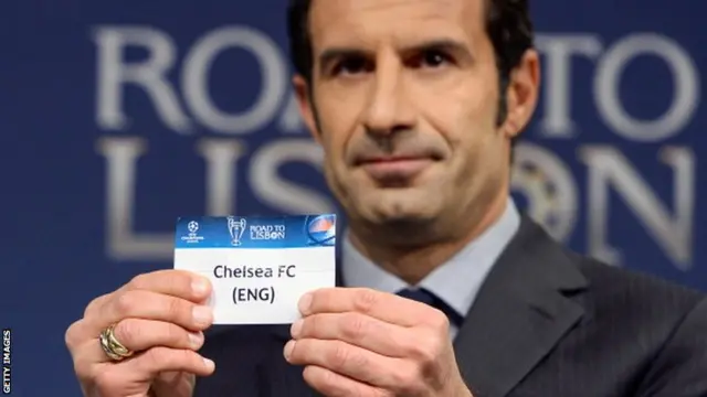 Champions League draw