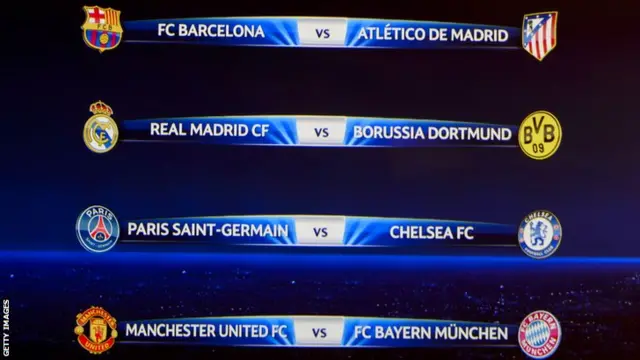 Champions League draw