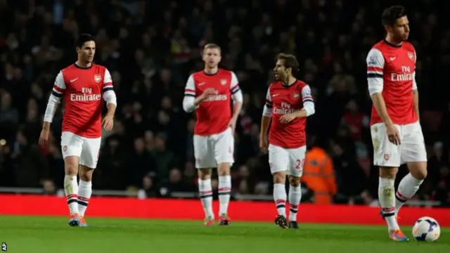 Arsenal players show their disappointment after conceding
