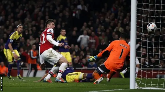 Olivier Giroud scores for Arsenal