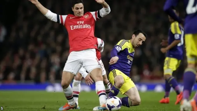 Mikel Arteta