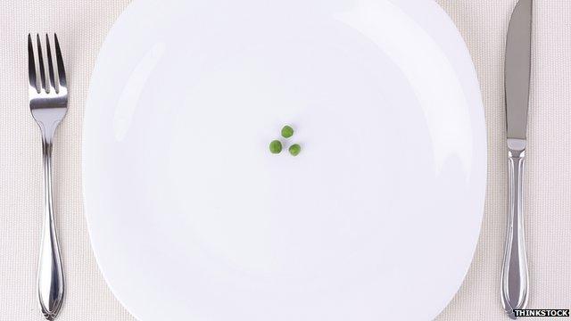 Pea on a plate
