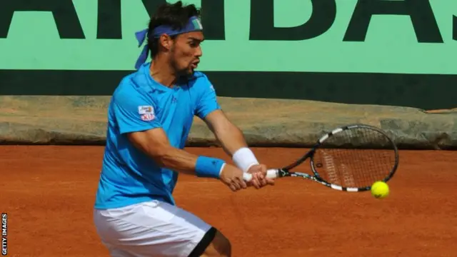 Fabio Fognini