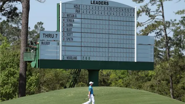 Rory McIlroy in front of leader board