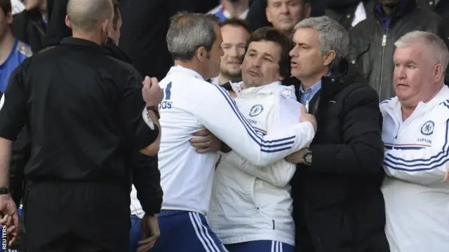 Jose Mourinho