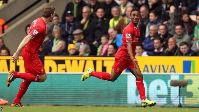 Raheem Sterling (right) in action for Liverpool